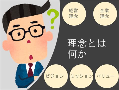 理念|理念とは？意味と効果と他の企業の理念一覧をまとめ。